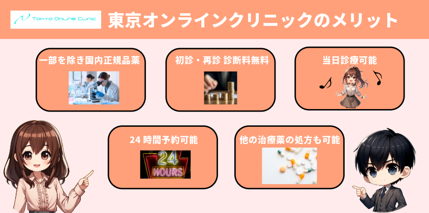 東京オンラインクリニック 怪しい