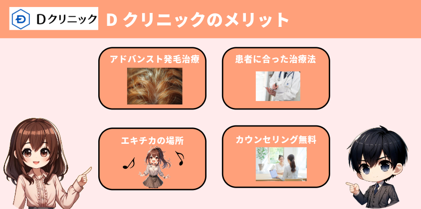 dクリニック aga治療