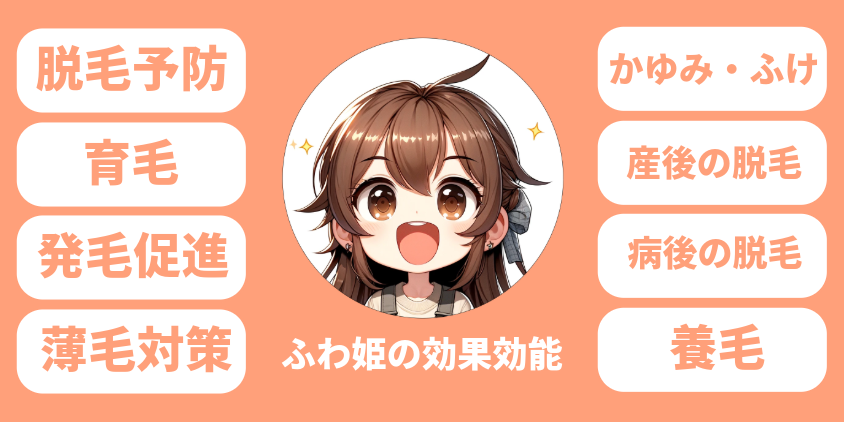 AGA薄毛医療ナビーふわ姫 口コミ