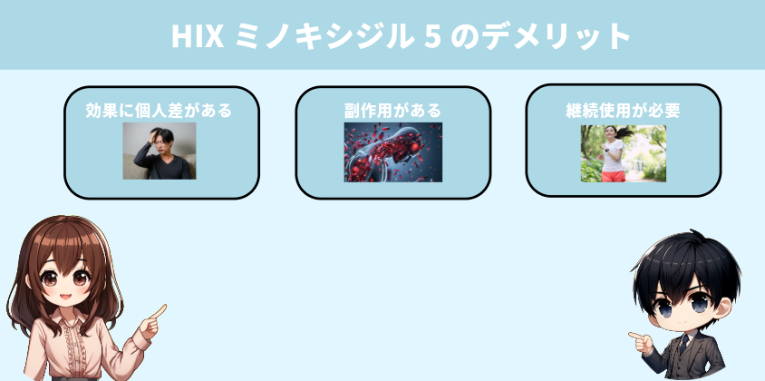 HIX ミノキシジル 評判ーAGA薄毛医療ナビ