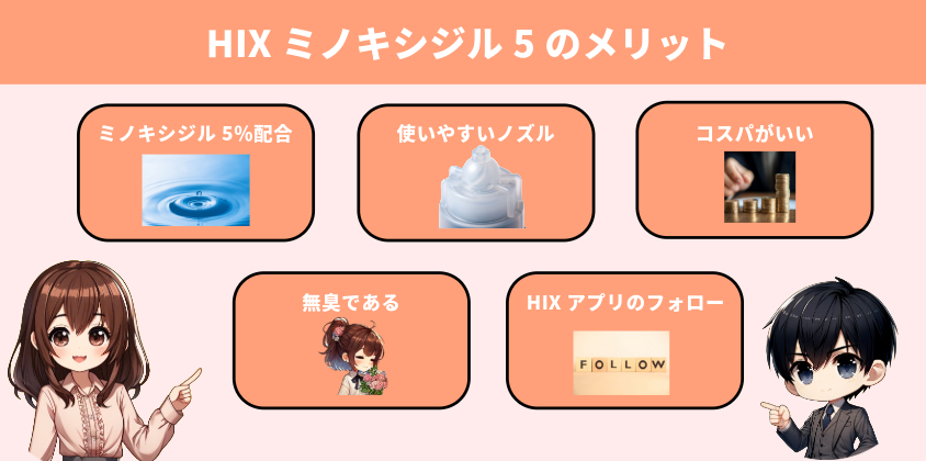 HIX ミノキシジル 評判ーAGA薄毛医療ナビ