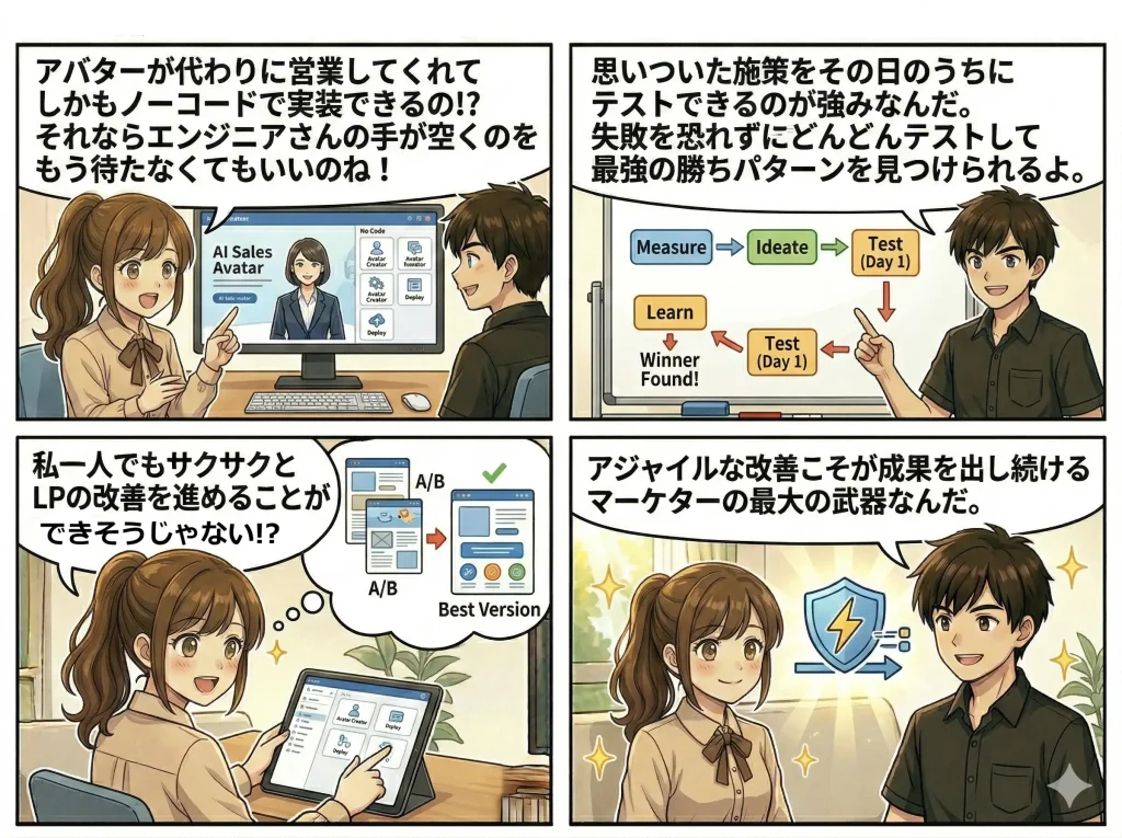 【Point 4】CVR 359%UPも！「AIアバター×動画接客」の最新トレンド