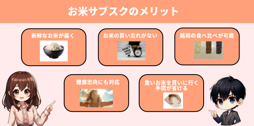 米 サブスク