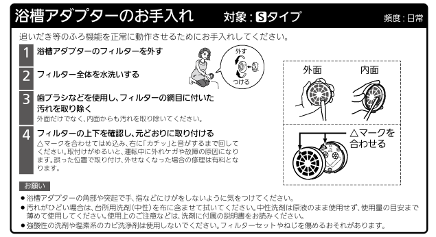 エコキュート エラーコード