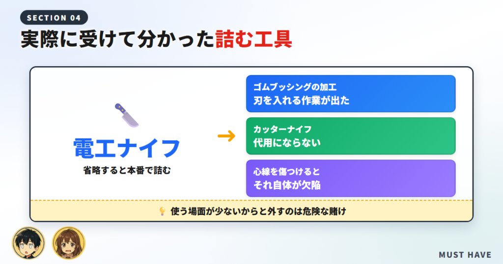 実際に受けて分かった「これがないと詰む」工具