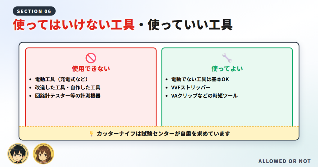 使ってはいけない工具・使っていい工具