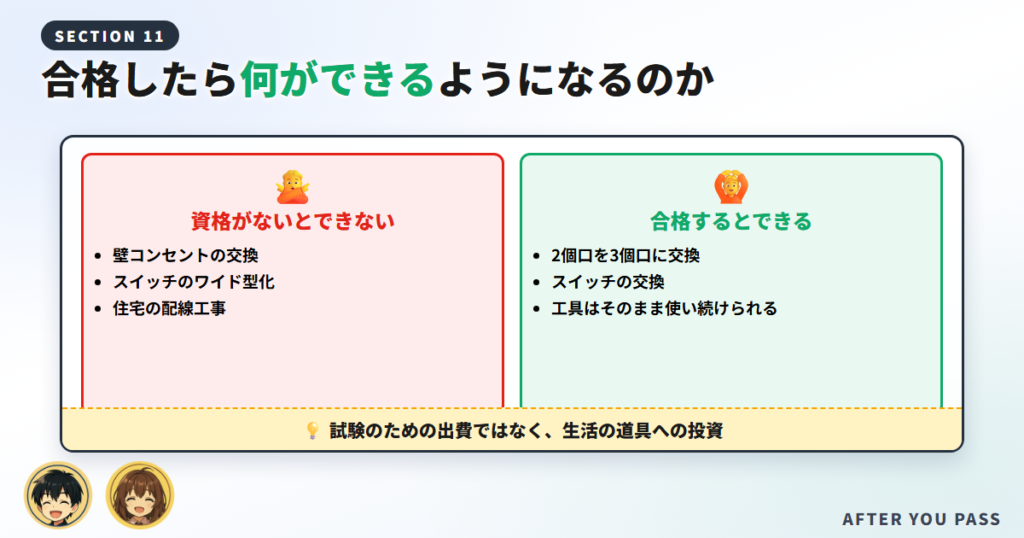 合格したら何ができるようになるのか