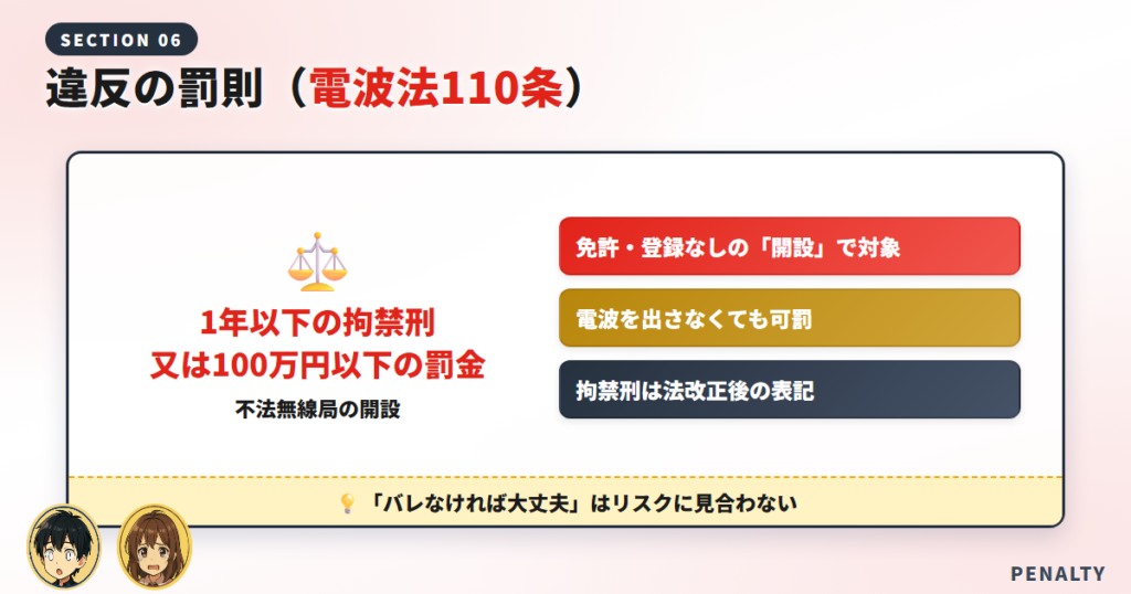 違反するとどうなる？電波法の罰則
