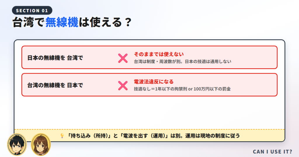台湾に日本のトランシーバー（無線機）は持ち込める？使える？