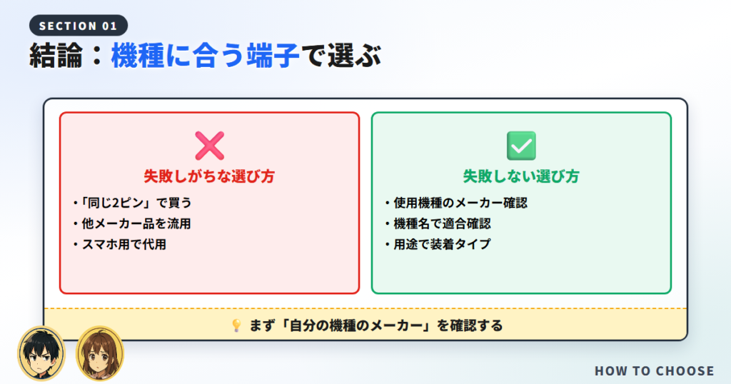 結論：イヤホンマイクは「機種に合う端子」で選ぶ