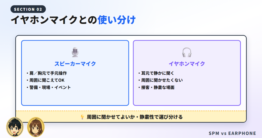 スピーカーマイクとは？イヤホンマイクとの違い