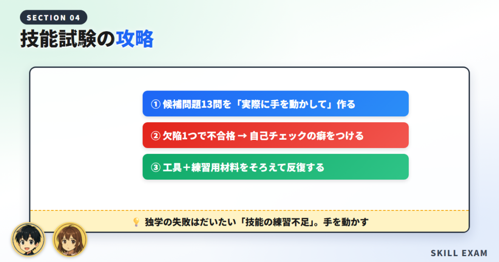 技能試験の勉強法