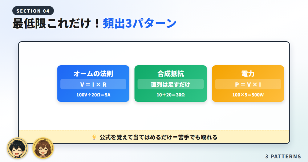 最低限これだけ！頻出の計算パターン