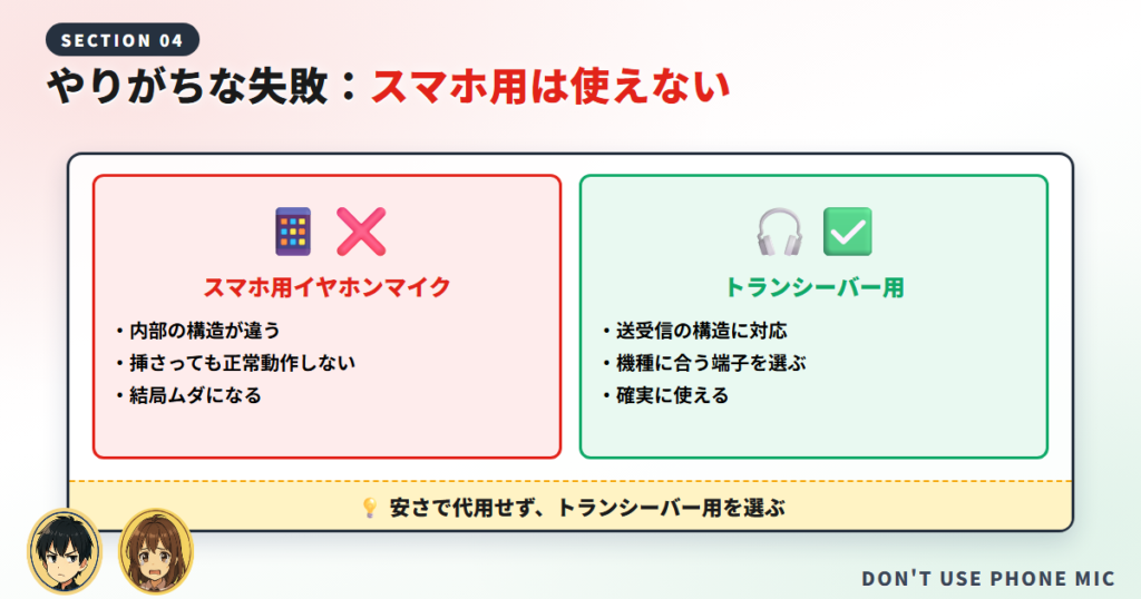 やりがちな失敗：スマホ用イヤホンマイクは使えない