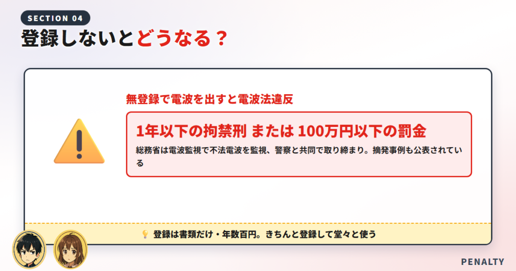 登録しないとどうなる?バレる?