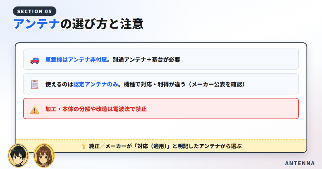 デジ簡のアンテナも選ぼう(車載は別途必須)