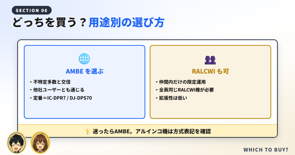 どっちを買うべき？用途別の選び方