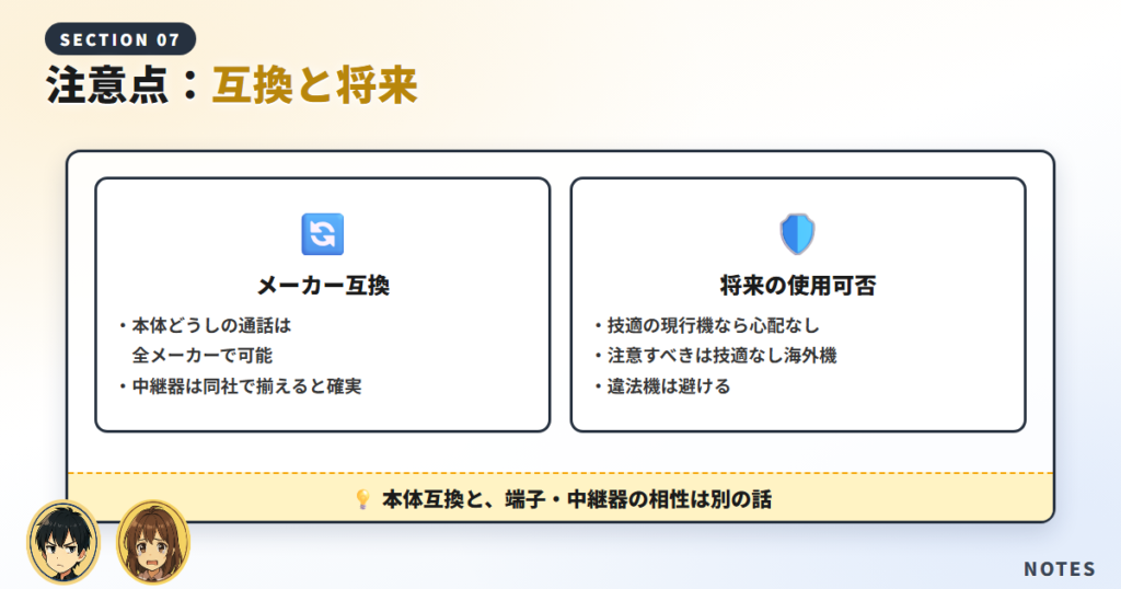 注意点：メーカー互換と将来の使用可否