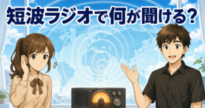 短波ラジオのダイヤルを回しても何も聞こえず困っている女性と、聞こえるものを説明する男性