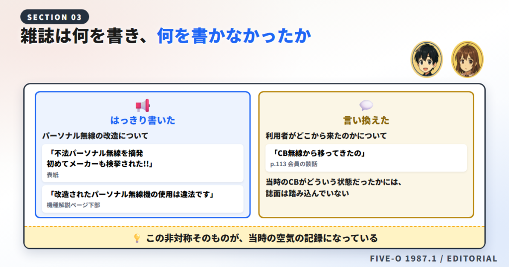 雑誌がはっきり書いたことと言い換えたことを並べた対比図