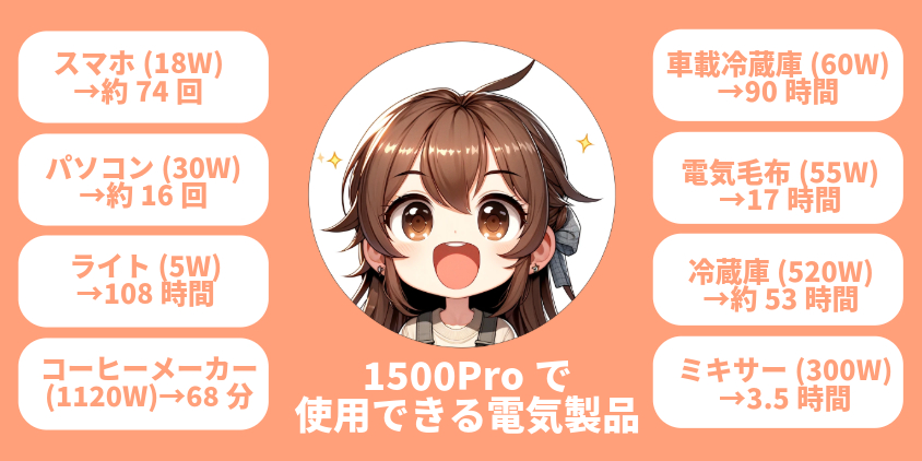 ガジェット大魔王2ーjackery ポータブル電源 1500 pro レビュー