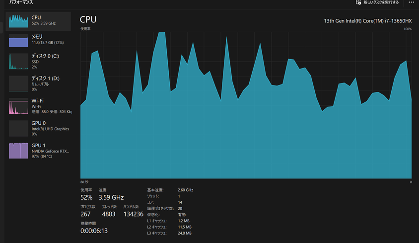 lenovo loq レビューーガジェット大魔王2