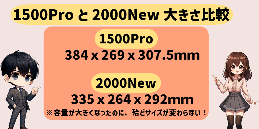 ポータブル電源 キャンプ おすすめーガジェット大魔王2