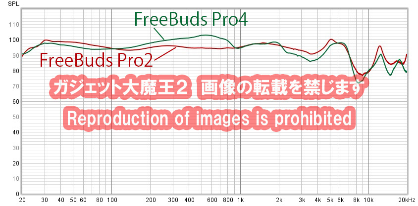 HUAWEI FreeBuds Pro4 レビュー