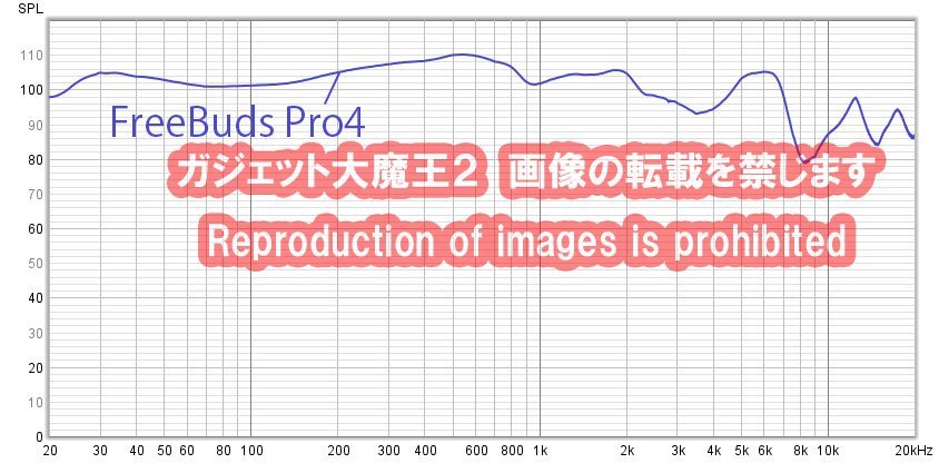 HUAWEI FreeBuds Pro4 レビュー