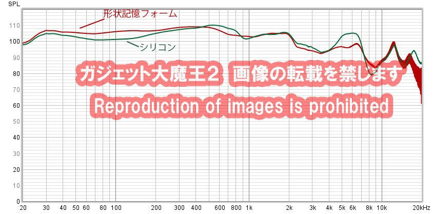 HUAWEI FreeBuds Pro4 レビュー