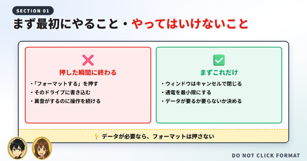 フォーマットする必要がありますと表示されたときに、やってはいけないこととまずやるべきことの対比図