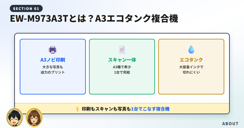 EW-M973A3Tとは?A3ノビ×スキャン×エコタンクの複合機