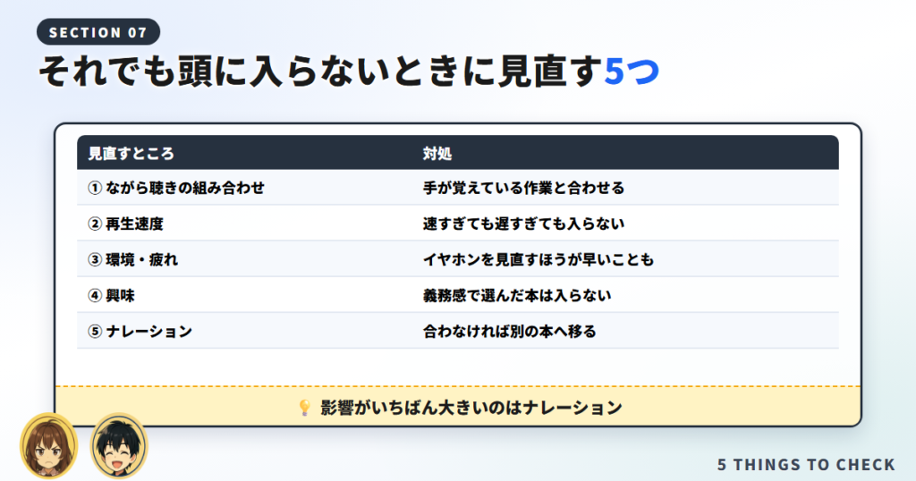 オーディブルが頭に入らないときに見直す5つのポイントと対処法