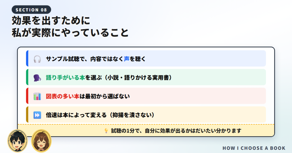 オーディブルの効果を出すために実際にやっている本の選び方4つを示す図