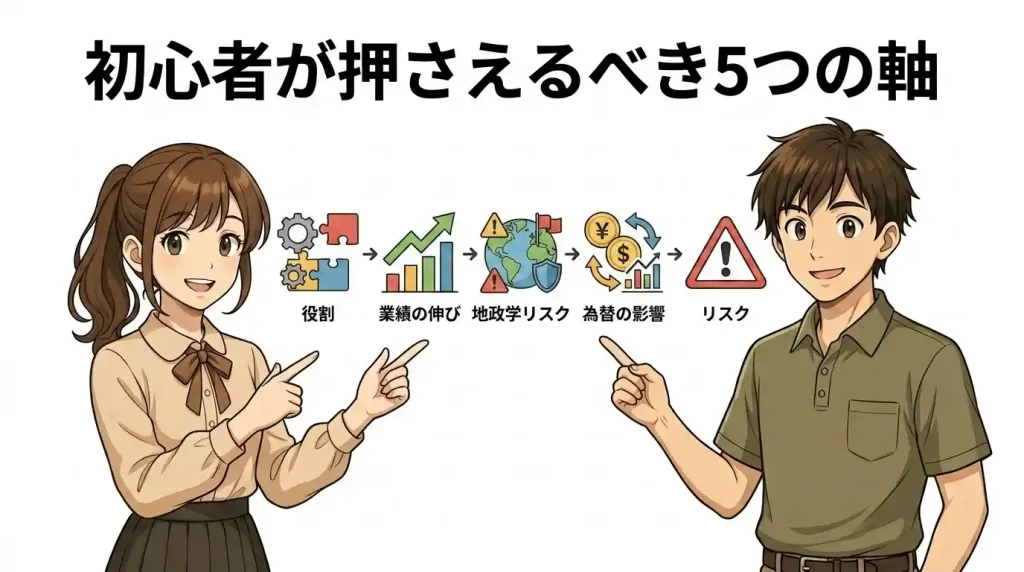 半導体株の選び方|初心者が押さえるべき5つの軸