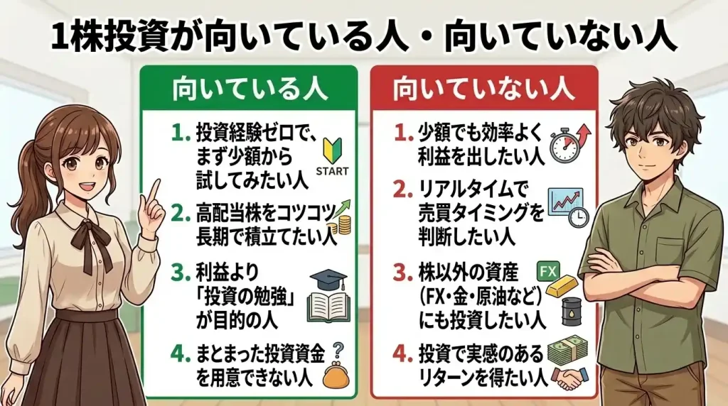 1株投資が向いている人・向いていない人