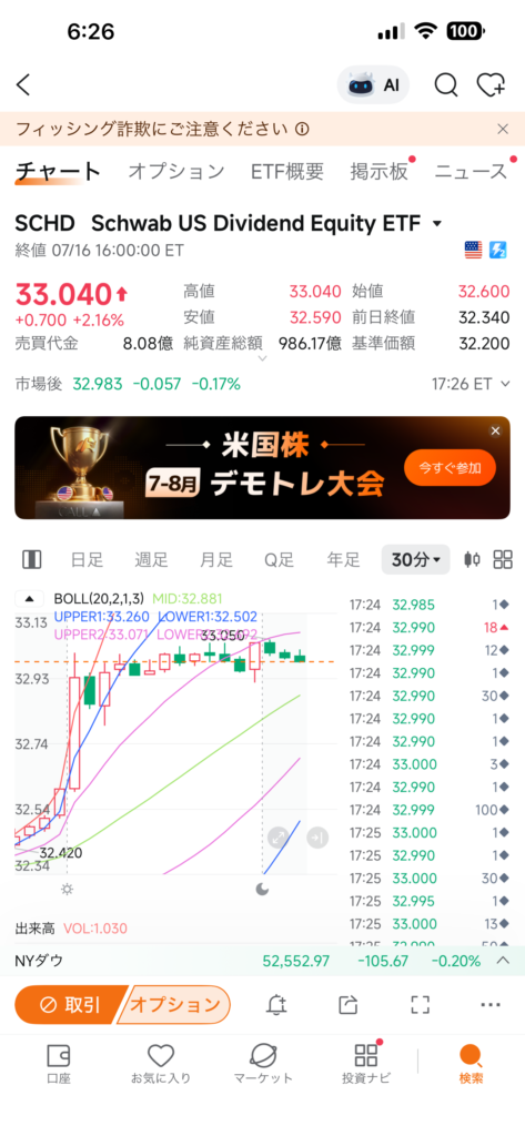 moomoo証券の取引画面（筆者が実際に取引できなくなっているのを確認）
