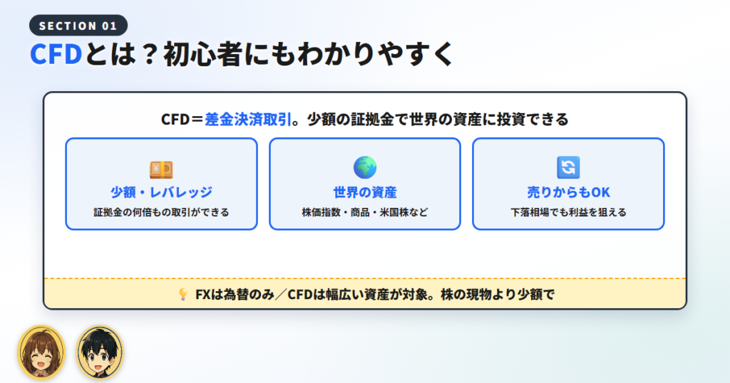 CFDとは?初心者にもわかりやすく解説