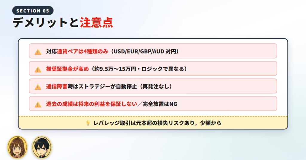 シストレセレクト365のデメリットと注意点