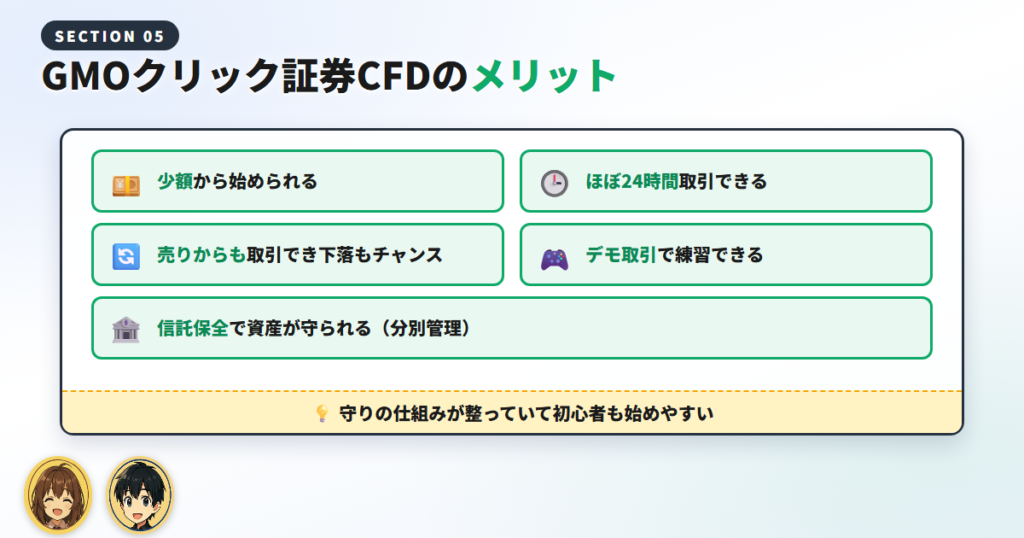 GMOクリック証券CFDのメリット