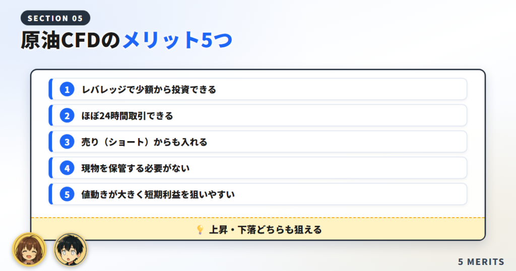 原油CFDのメリット5つ