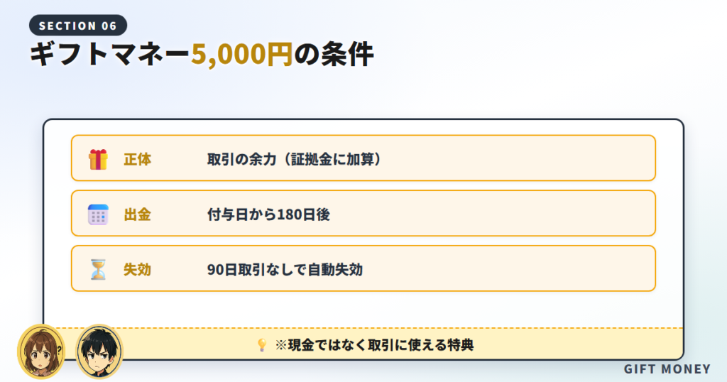 TOSSYのギフトマネー5,000円の条件と安全性