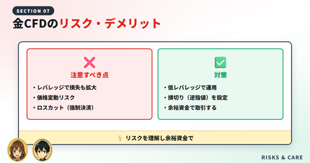 金CFDのリスク・デメリット【始める前に必ず知っておくこと】