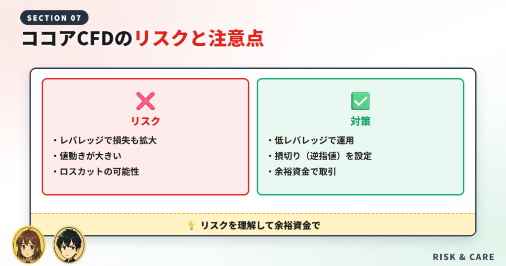 ココアCFDのリスクと注意点