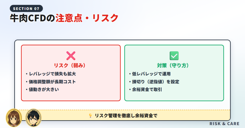 牛肉CFDの注意点・リスク【初心者が失敗しないために】