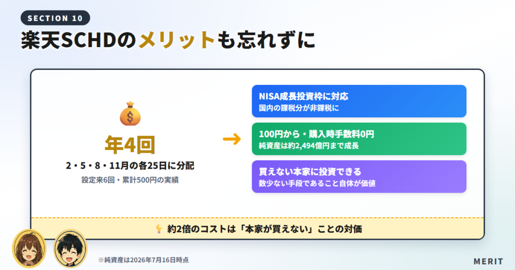 楽天SCHDのメリットも忘れずに