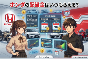 ホンダの配当金はいつもらえる?権利確定日・支払日・1株いくらを解説【2026年最新】