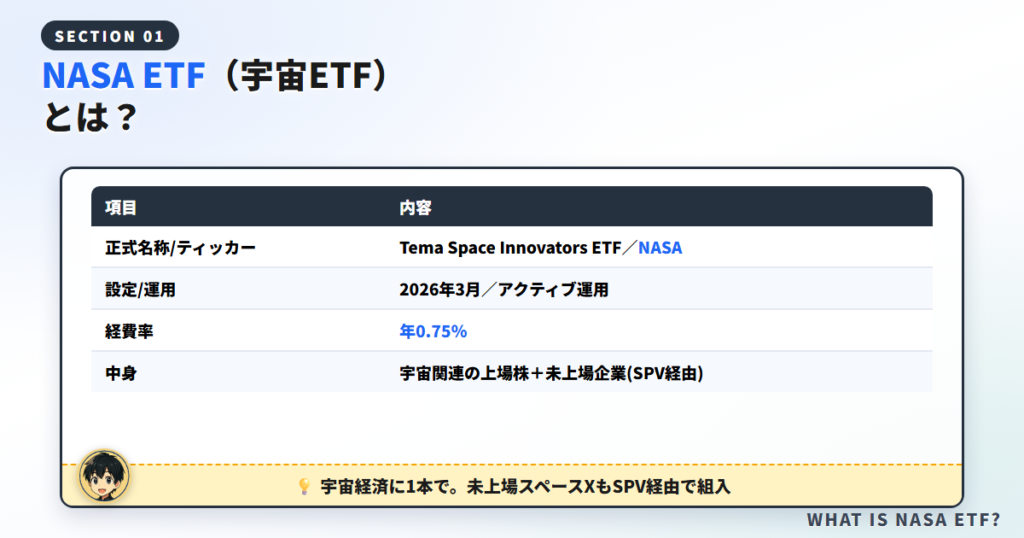 NASA ETF(宇宙ETF)とは?中身とスペースXとのつながり