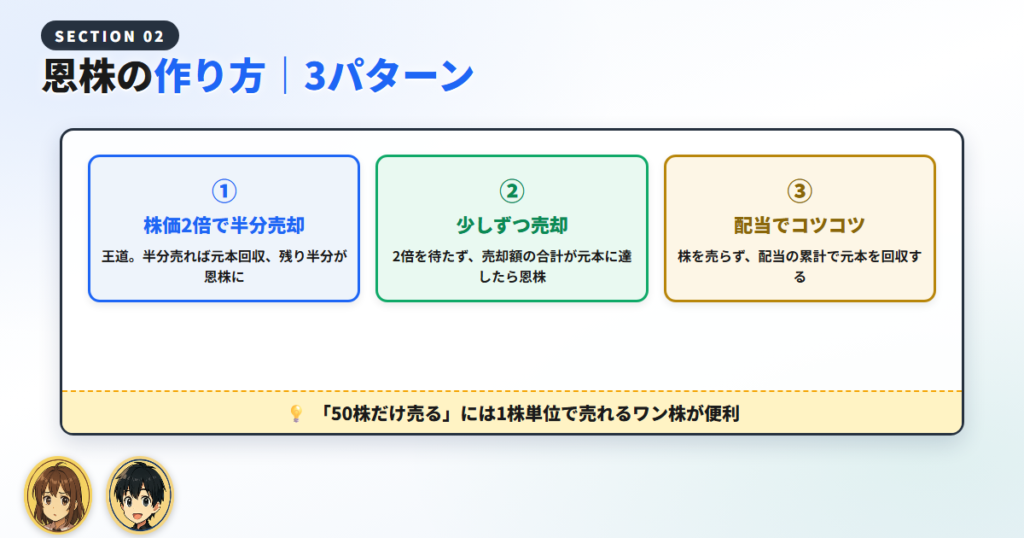 恩株の作り方｜基本の3パターン