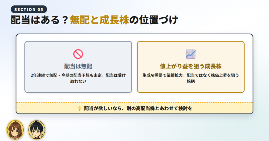 キオクシアに配当はある？（無配と成長株の位置づけ）